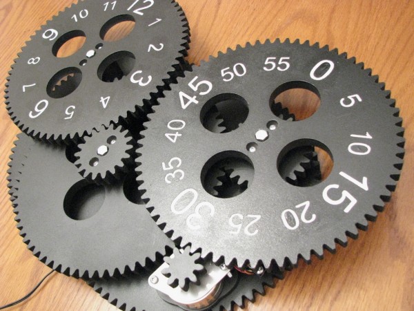 clock gear generator